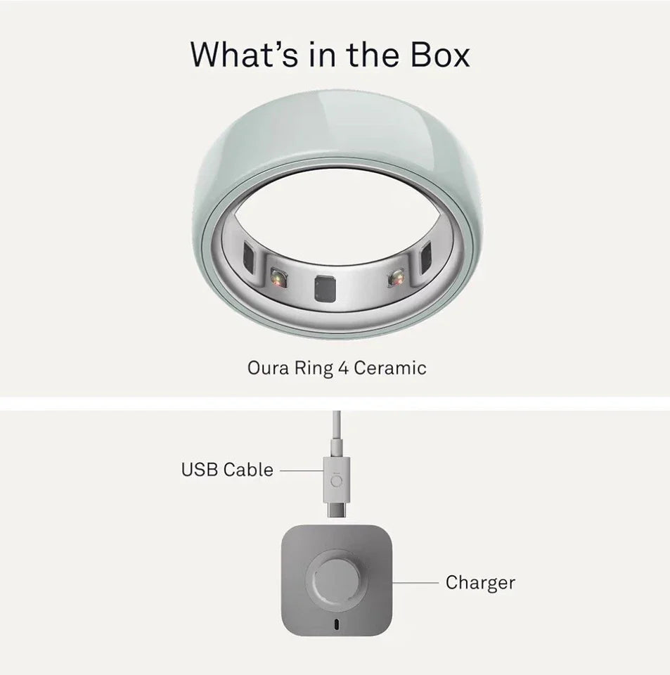 Smart Health Ring
