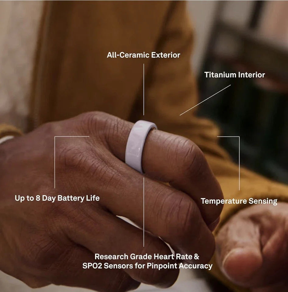 Smart Health Ring