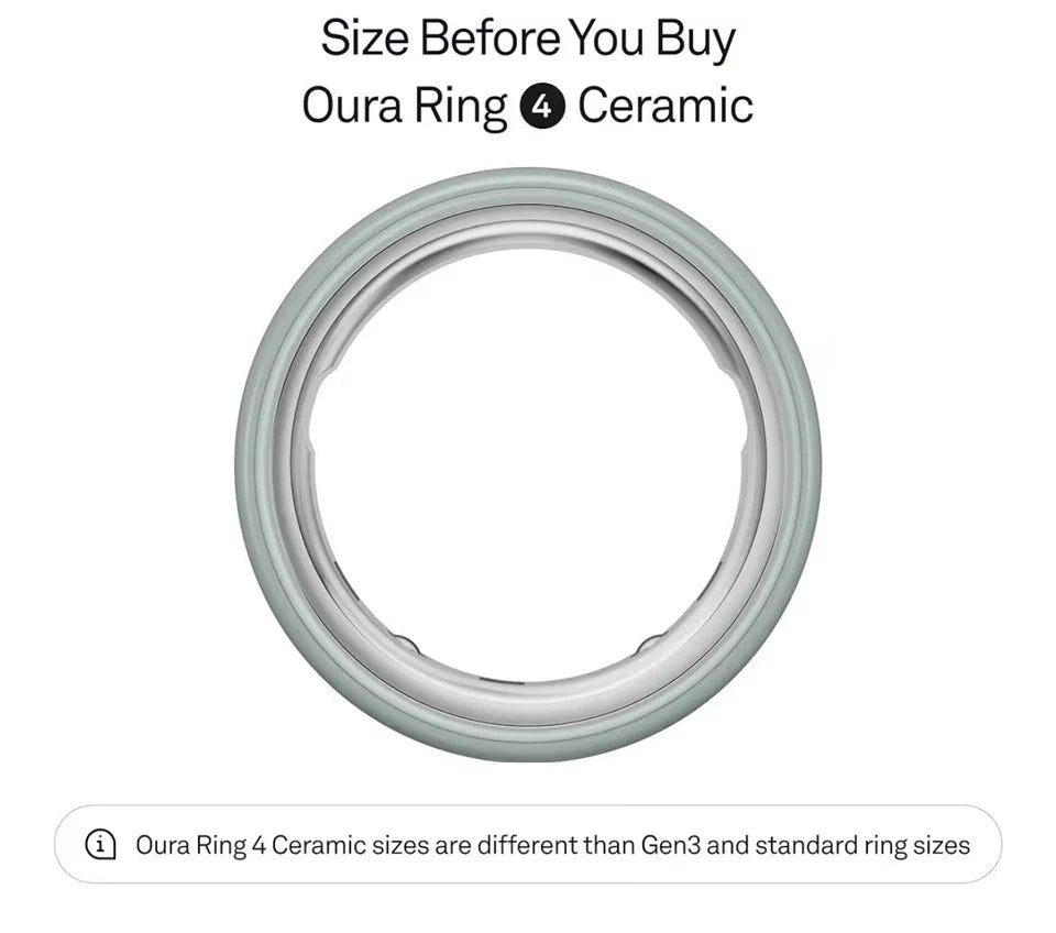 Smart Health Ring