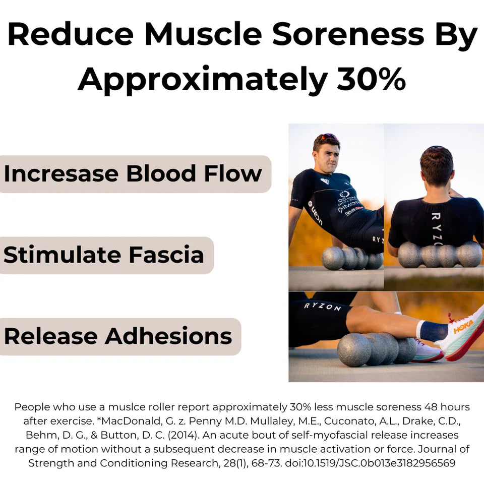 Foam Roller Recovery