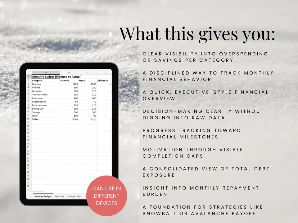 Budget Excel Template